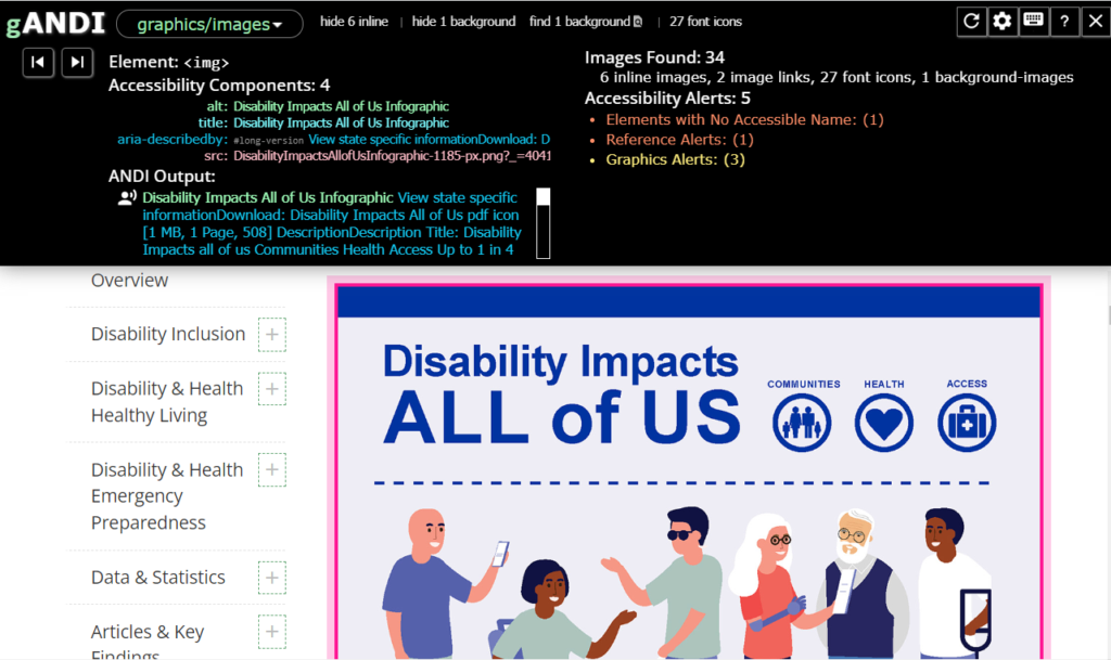 ANDI Output for the CDC Infographic displays both the alt text and the text description. It also shows that the text description is connected by code to the image using “aria-describedby”.