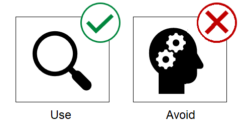 Icon of a magnifying glass labeled “use” and another icon of a head with gear icons in it labeled “avoid.”