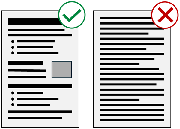 Drawings of two web pages with lines representing text. The first correct example has headings and bulleted lists separating small blocks of text. The second incorrect example shows continuous lines of text.