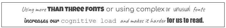 A single sentence uses nine very different and unusual fonts.